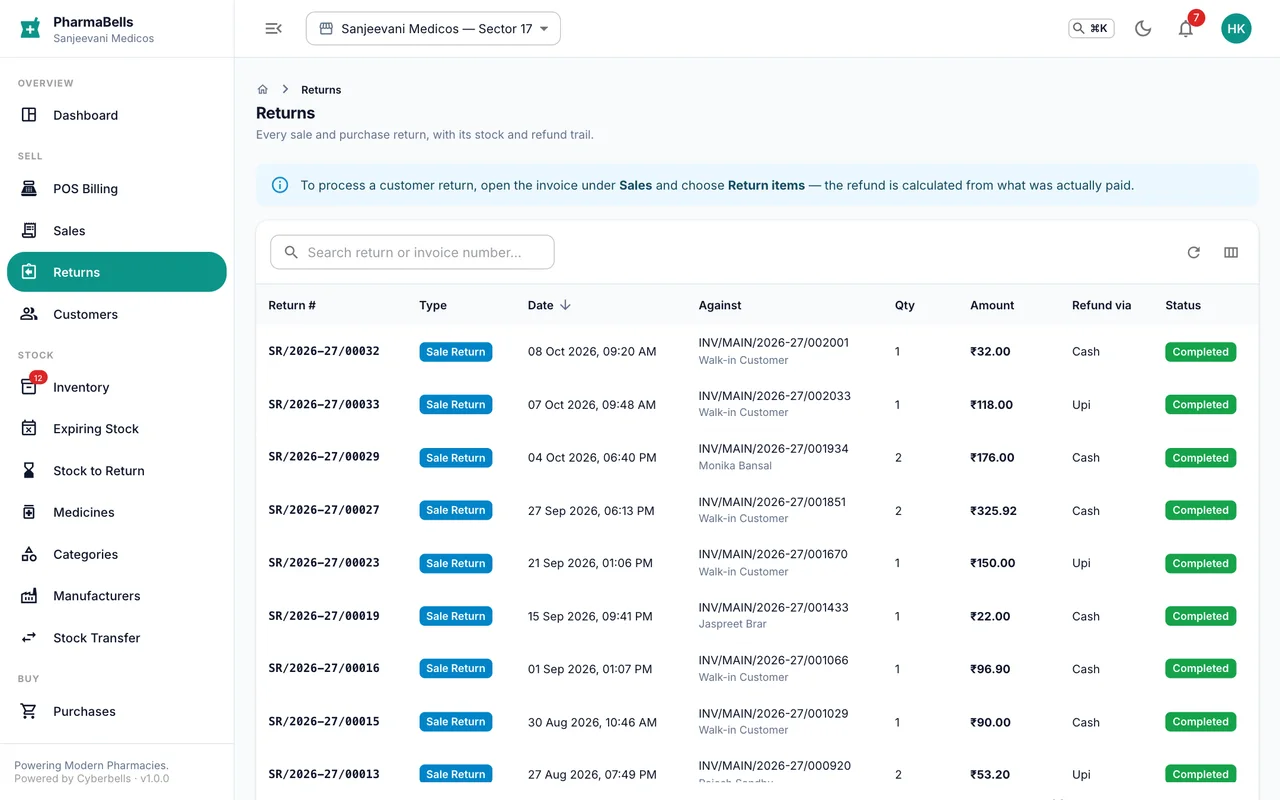 Returns register