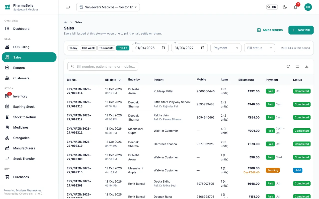 Sales list